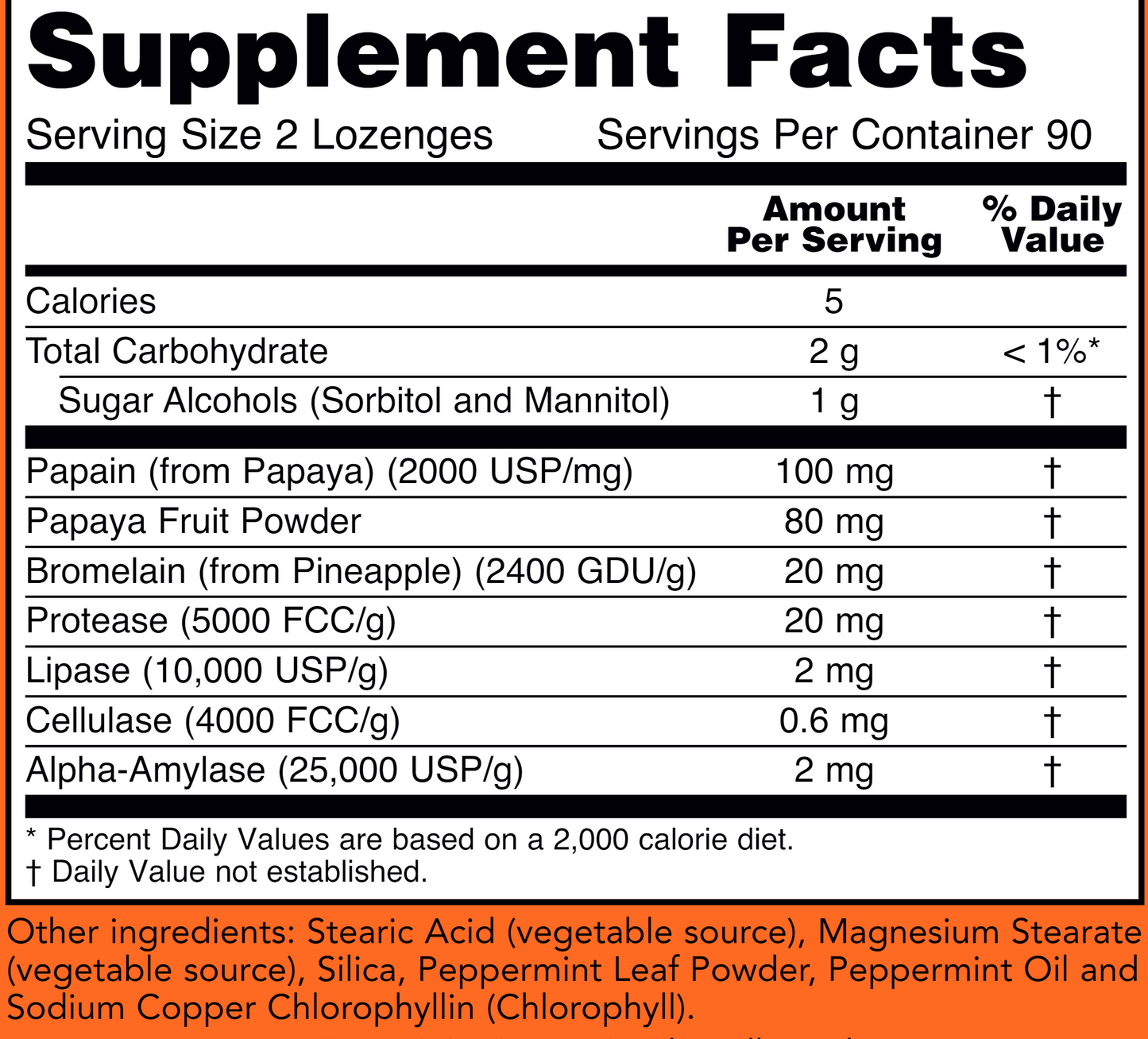 Papaya Enzymes 180 loz