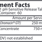 Gluco-A1c 60 tabs