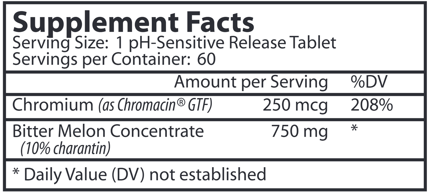 Gluco-A1c 60 tabs