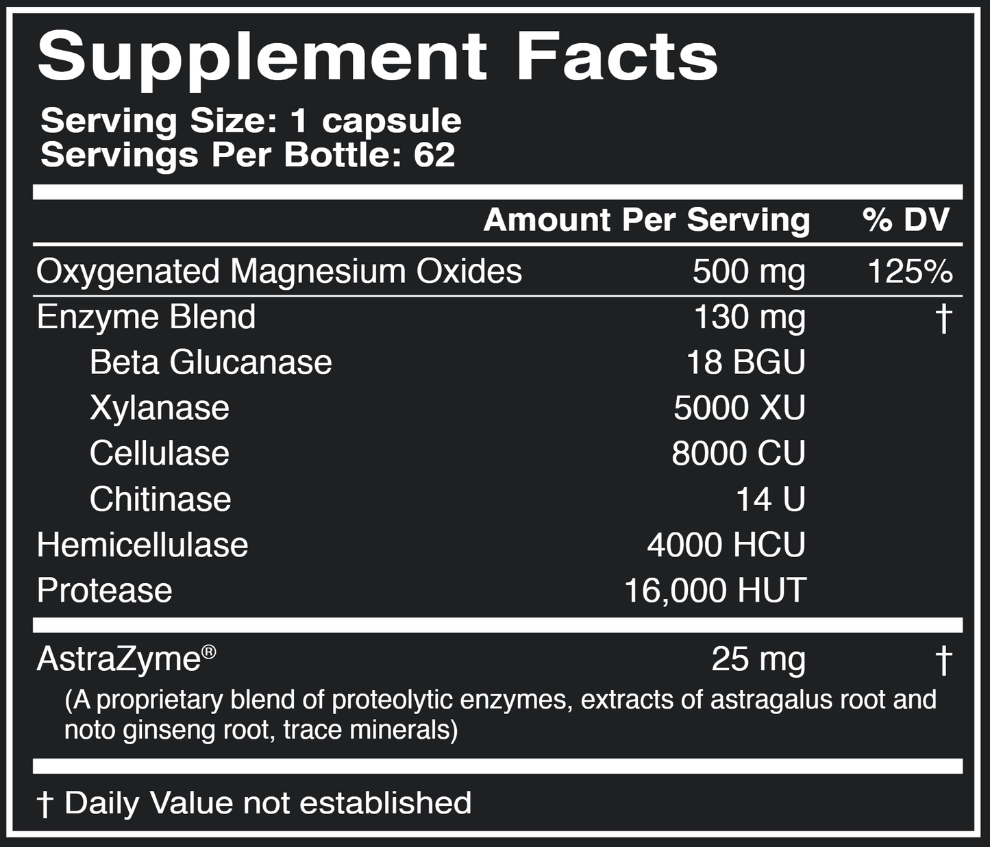 Cleansxym 62 vegcaps