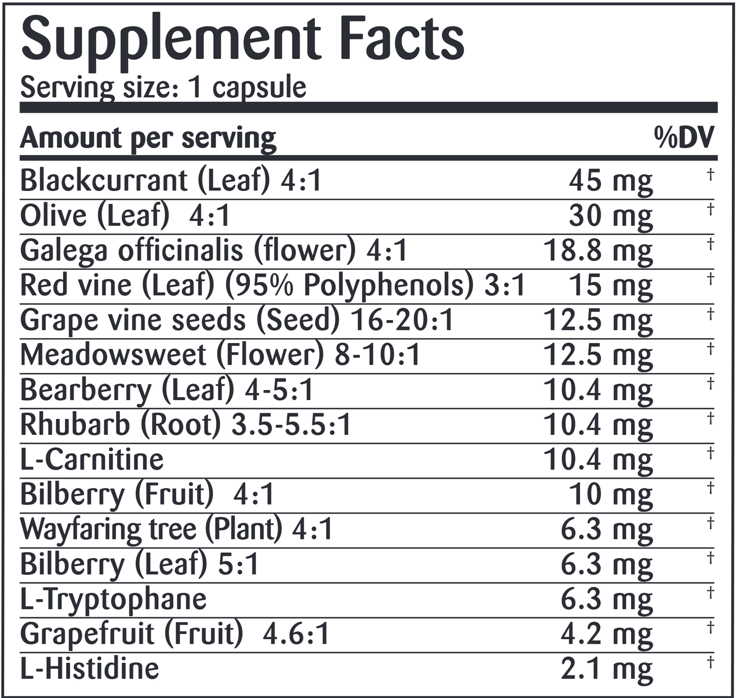 Well-Being Blood Pressure 30 caps