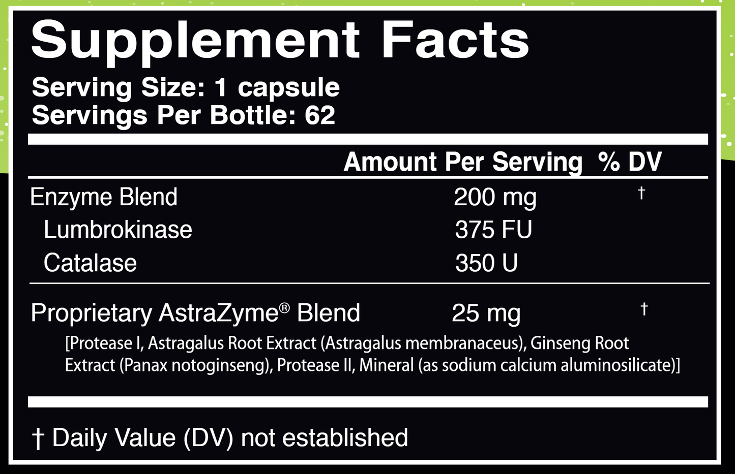 Lumbroxym 62 DRcaps