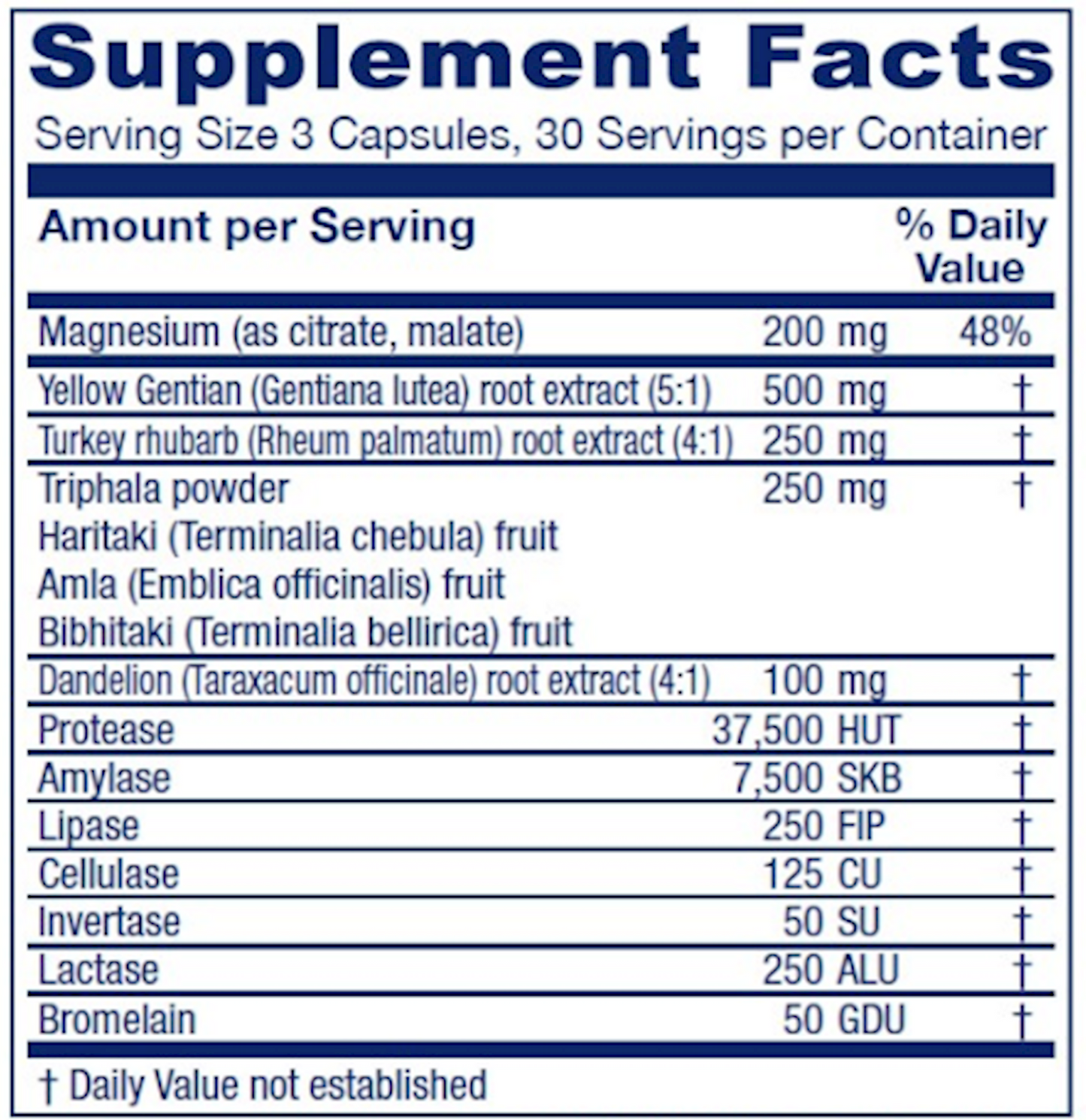 Colon Motility Blend 90 vcaps