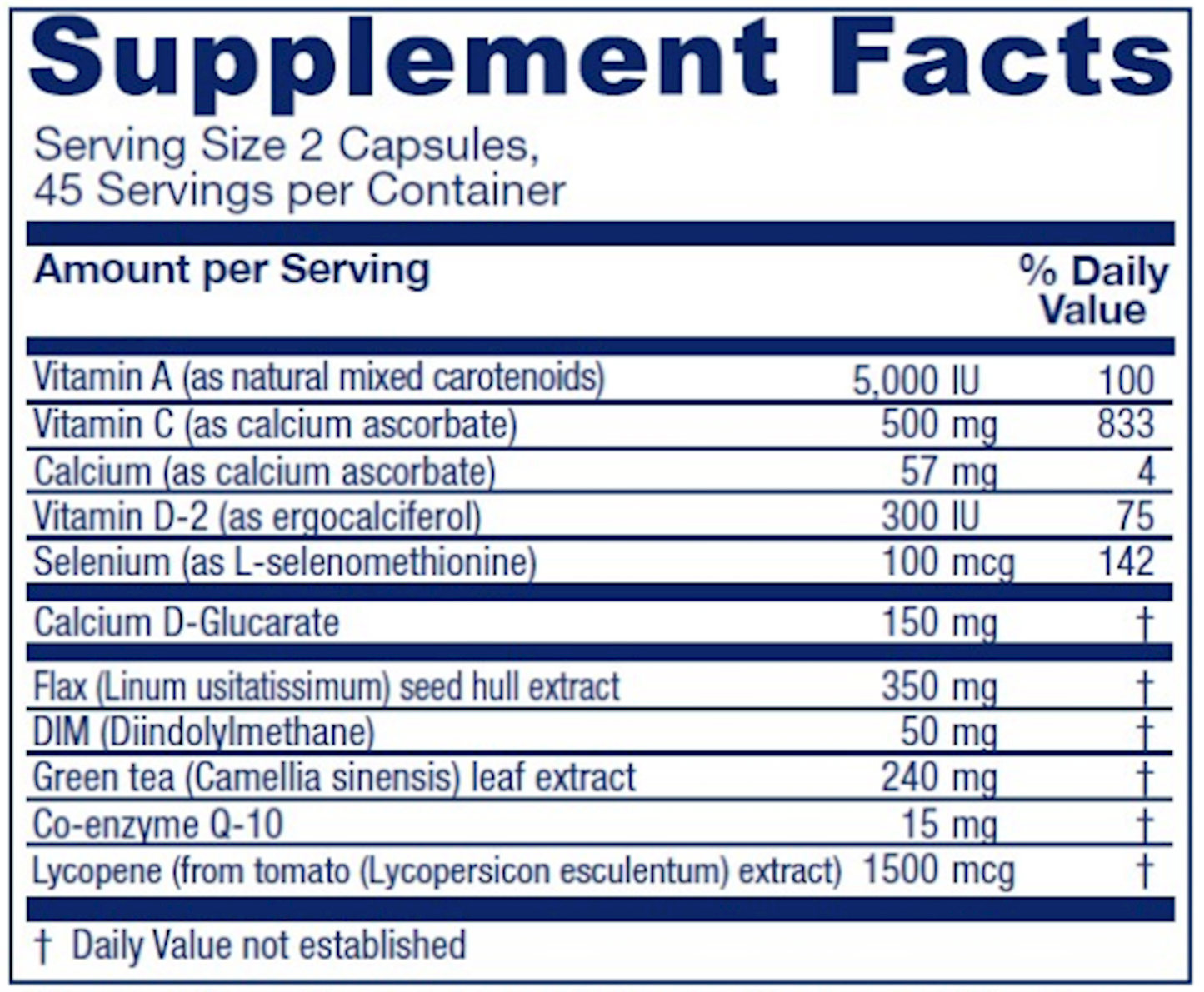 BreastBlend 90 vcaps