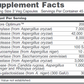 BioCore Enhanced Enzymes 90 vcaps